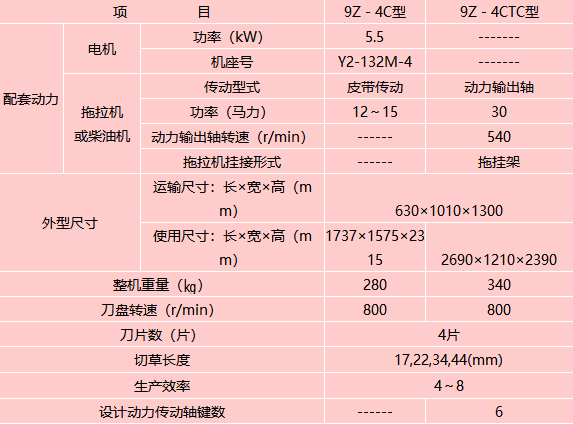 鍘草機(jī)4.png